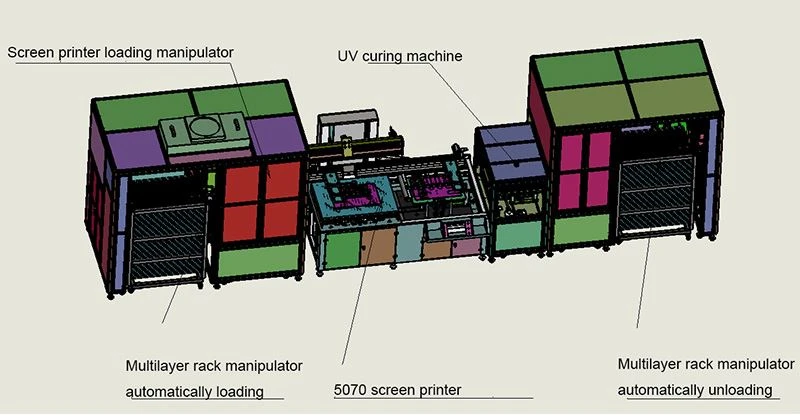 manipulator screen printer manipulator screen printer